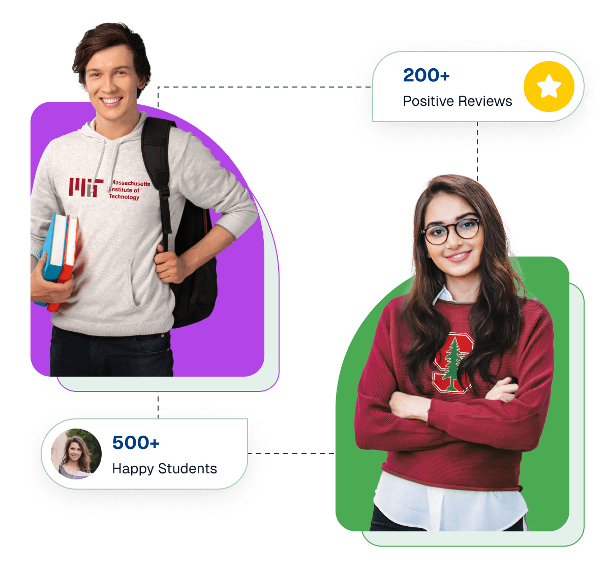 Students Testimonials Pathivy - Minimal Image Collection - Full HD Quality